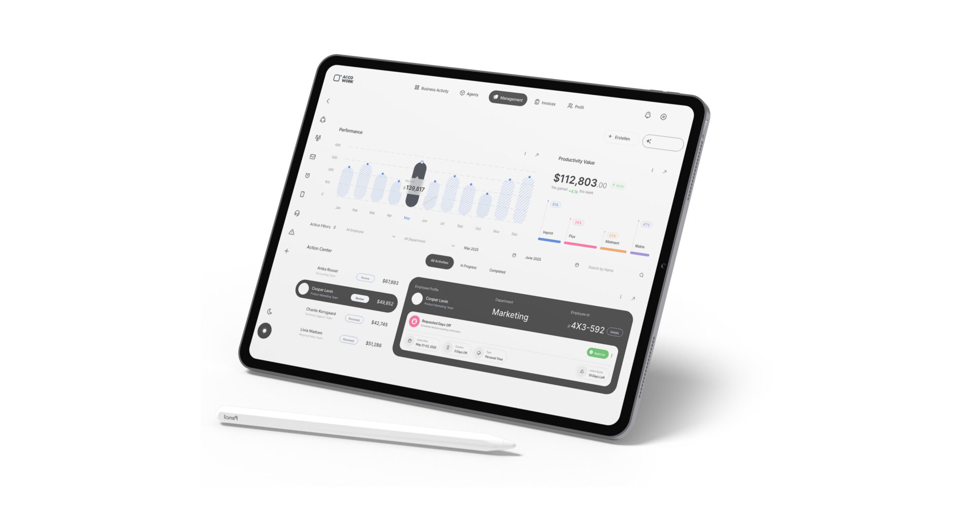 AI Operating System- Die Basis für Ihr KI Projekt
