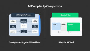 AI Agents vs Standard-KI-Tools – Vor- und Nachteile