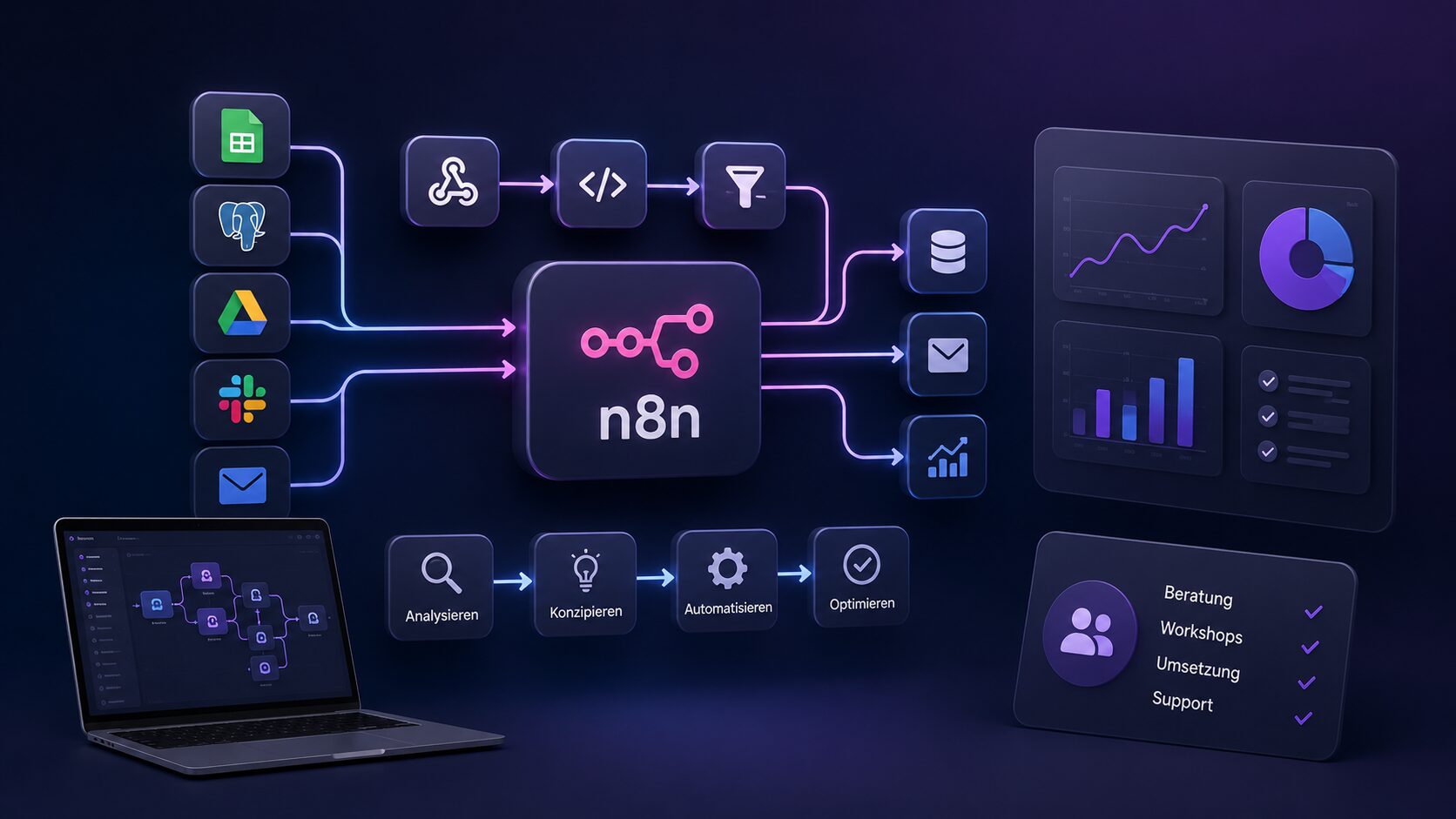 n8n Beratung & Workflow-Automation für Unternehmen
